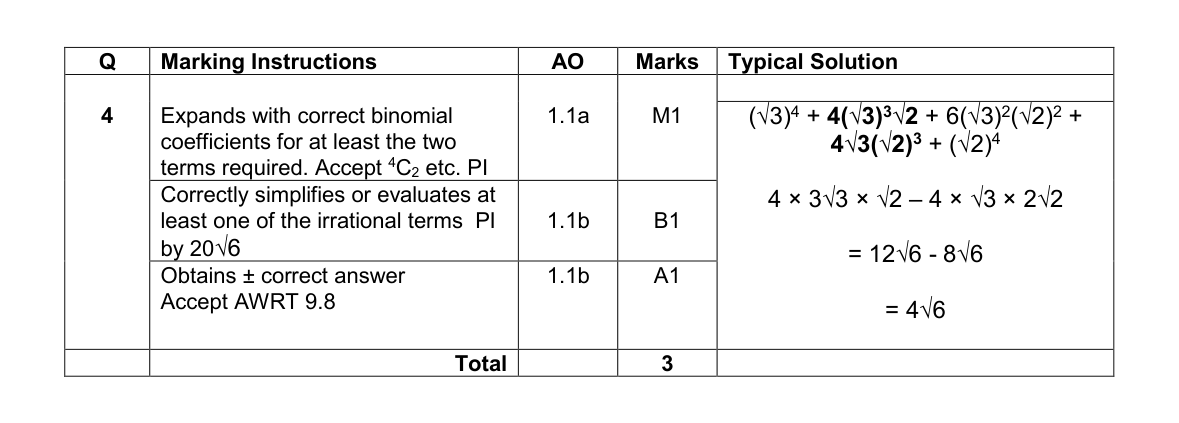 Mark scheme for Q4