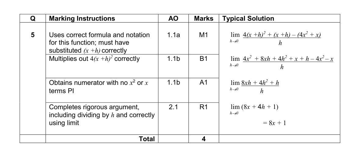 Mark scheme for Q5