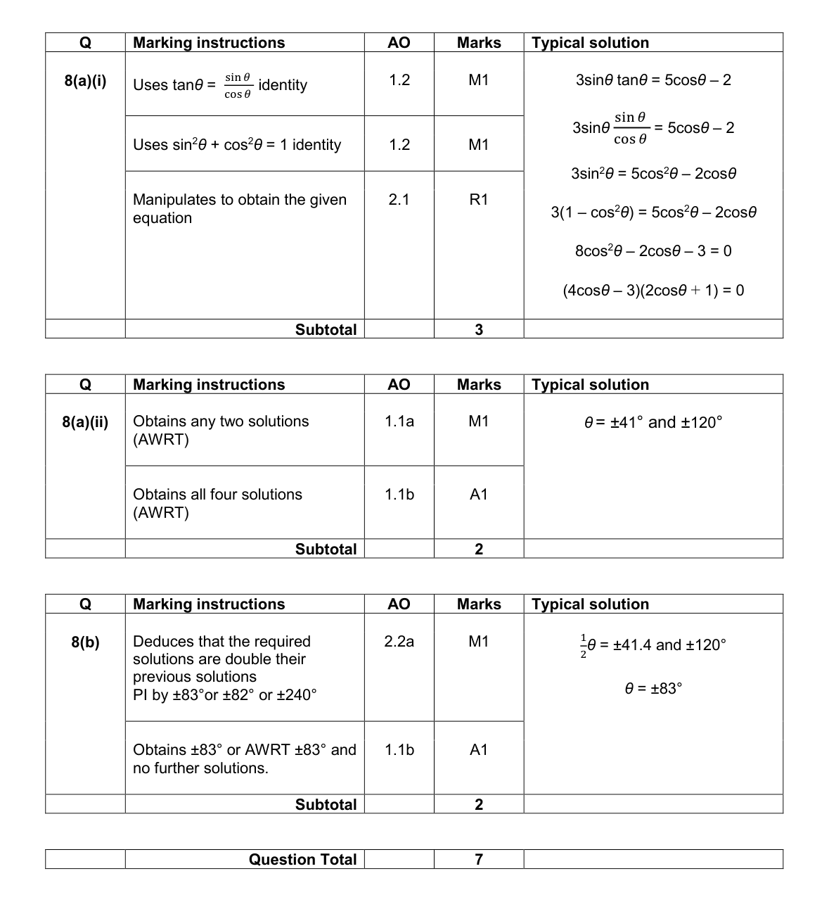 Mark scheme for Q8