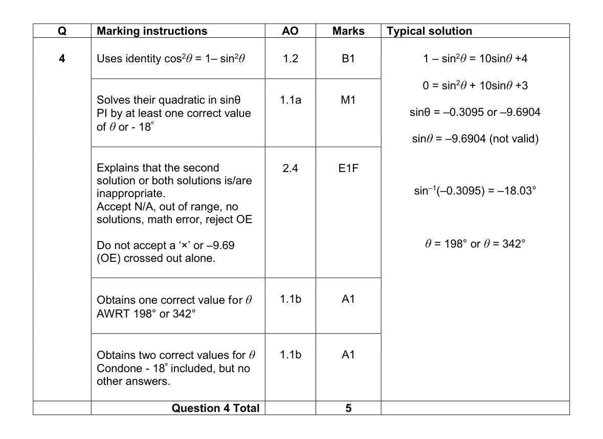 Mark scheme for Q4