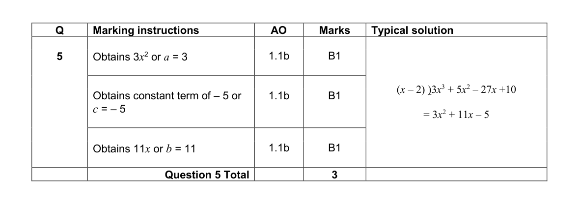 Mark scheme for Q5