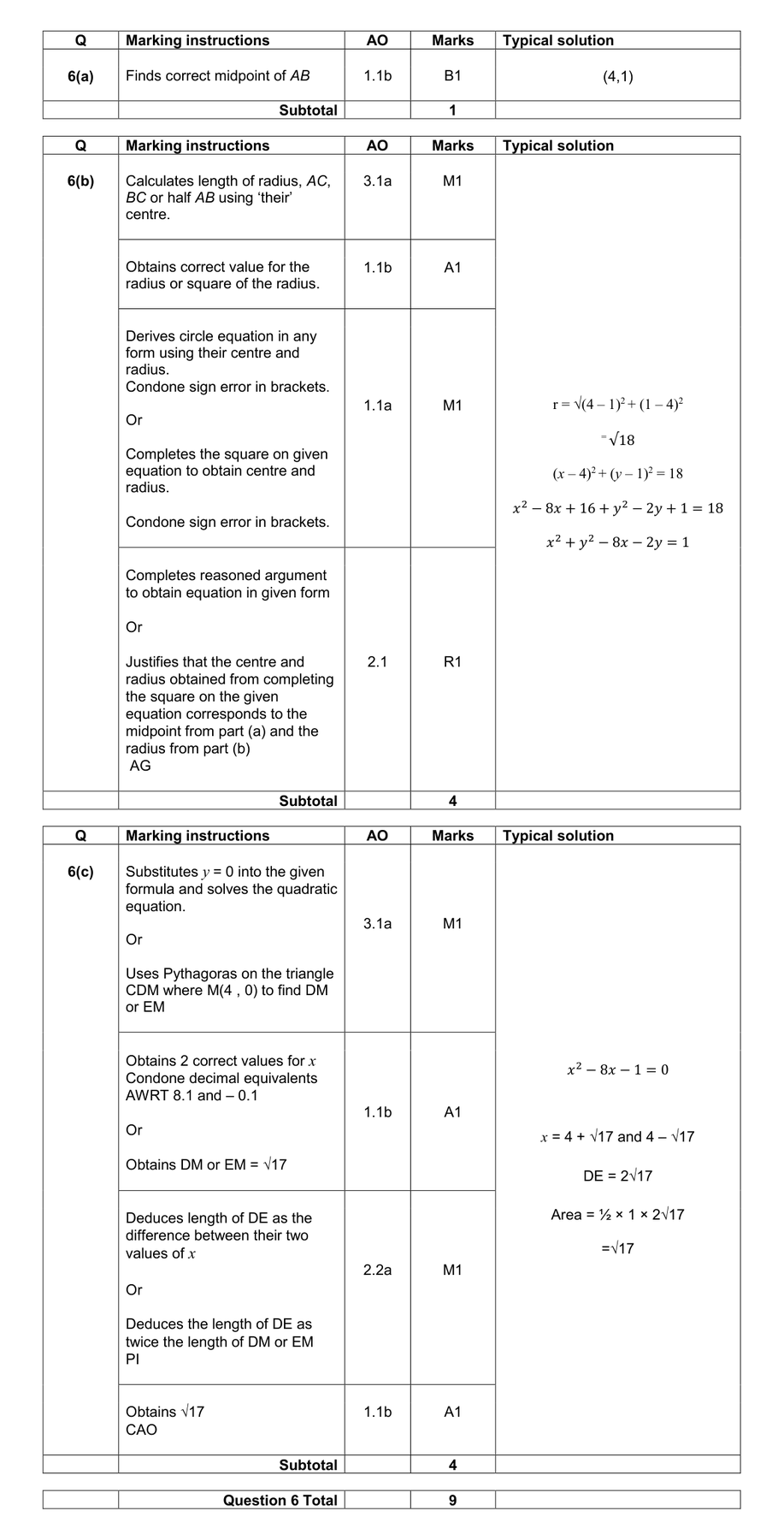 Mark scheme for Q6