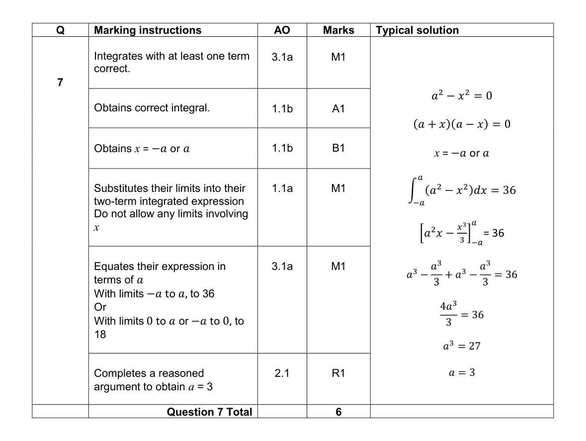 Mark scheme for Q7