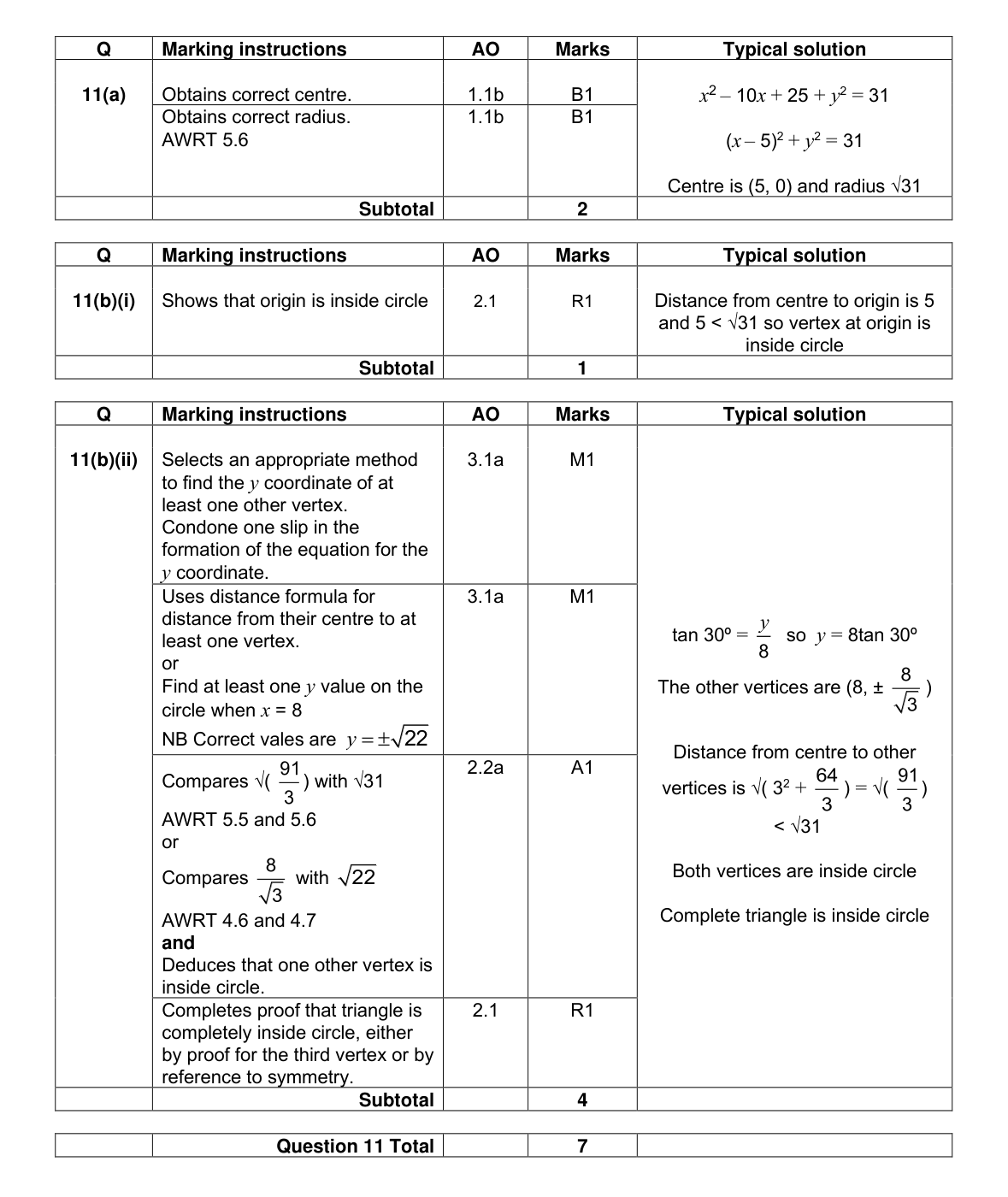 Mark scheme for Q11