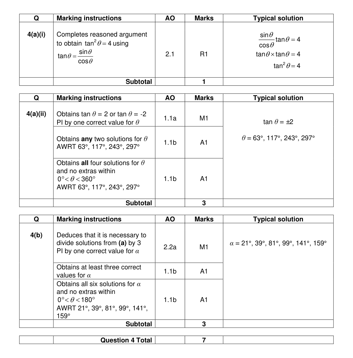 Mark scheme for Q4