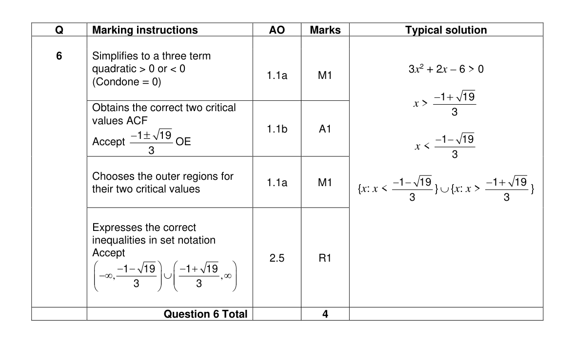 Mark scheme for Q6