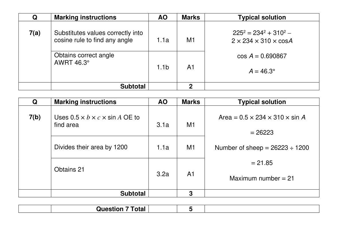 Mark scheme for Q7