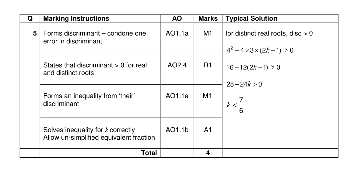 Mark scheme for Q5