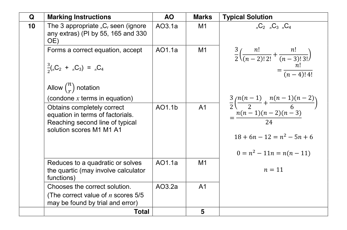 Mark scheme for Q10