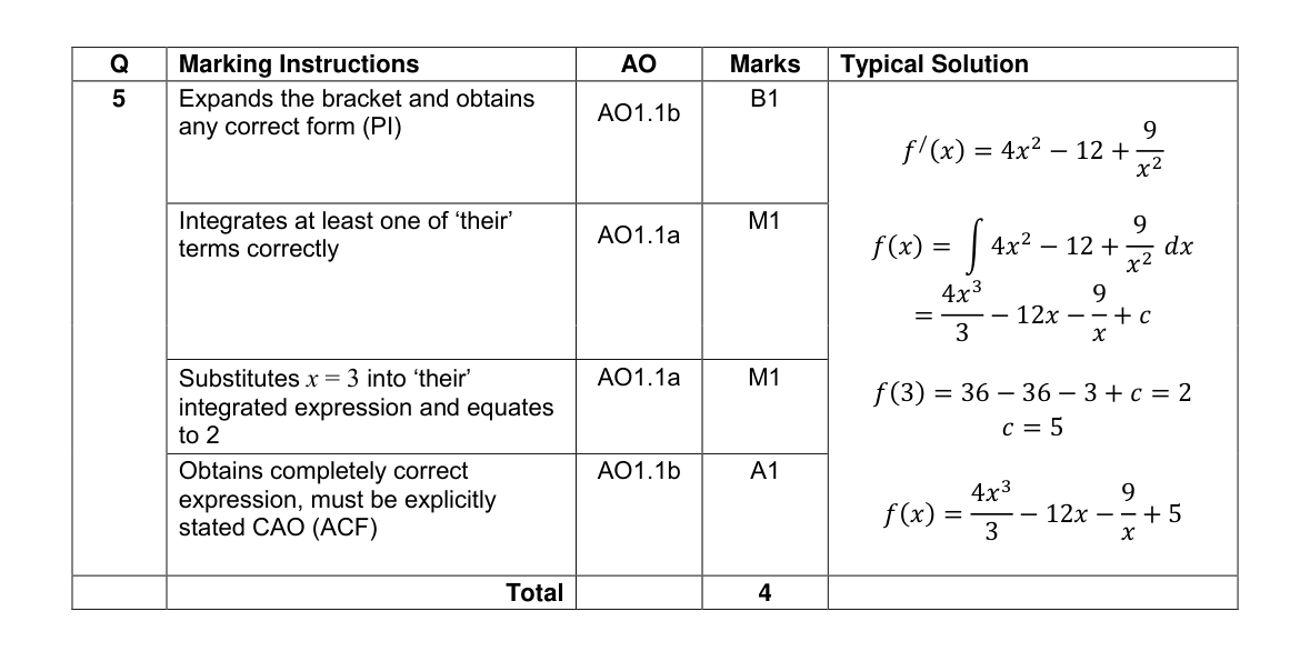 Mark scheme for Q5