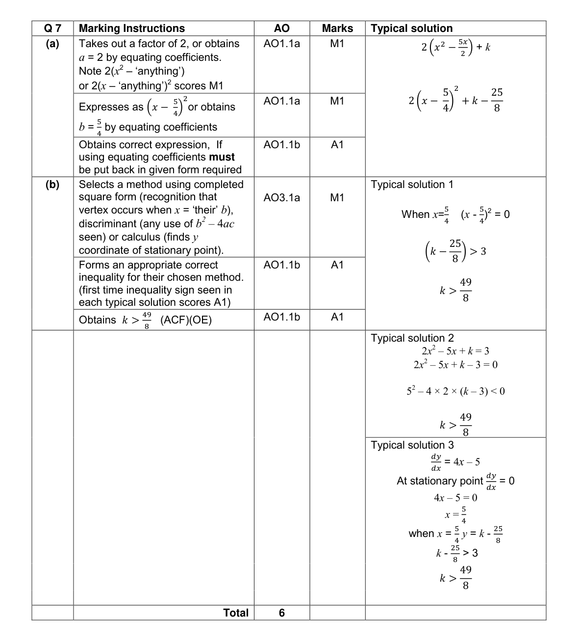 Mark scheme for Q7