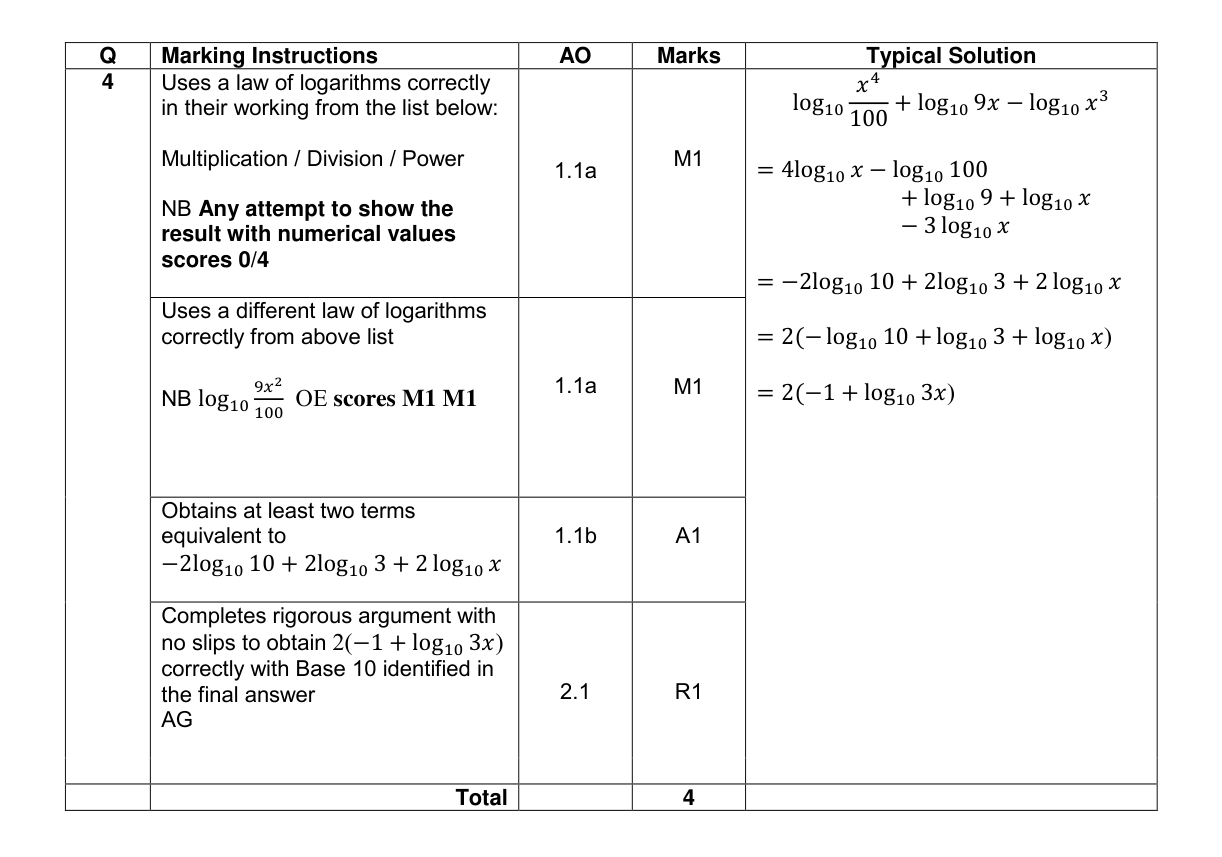 Mark scheme for Q4