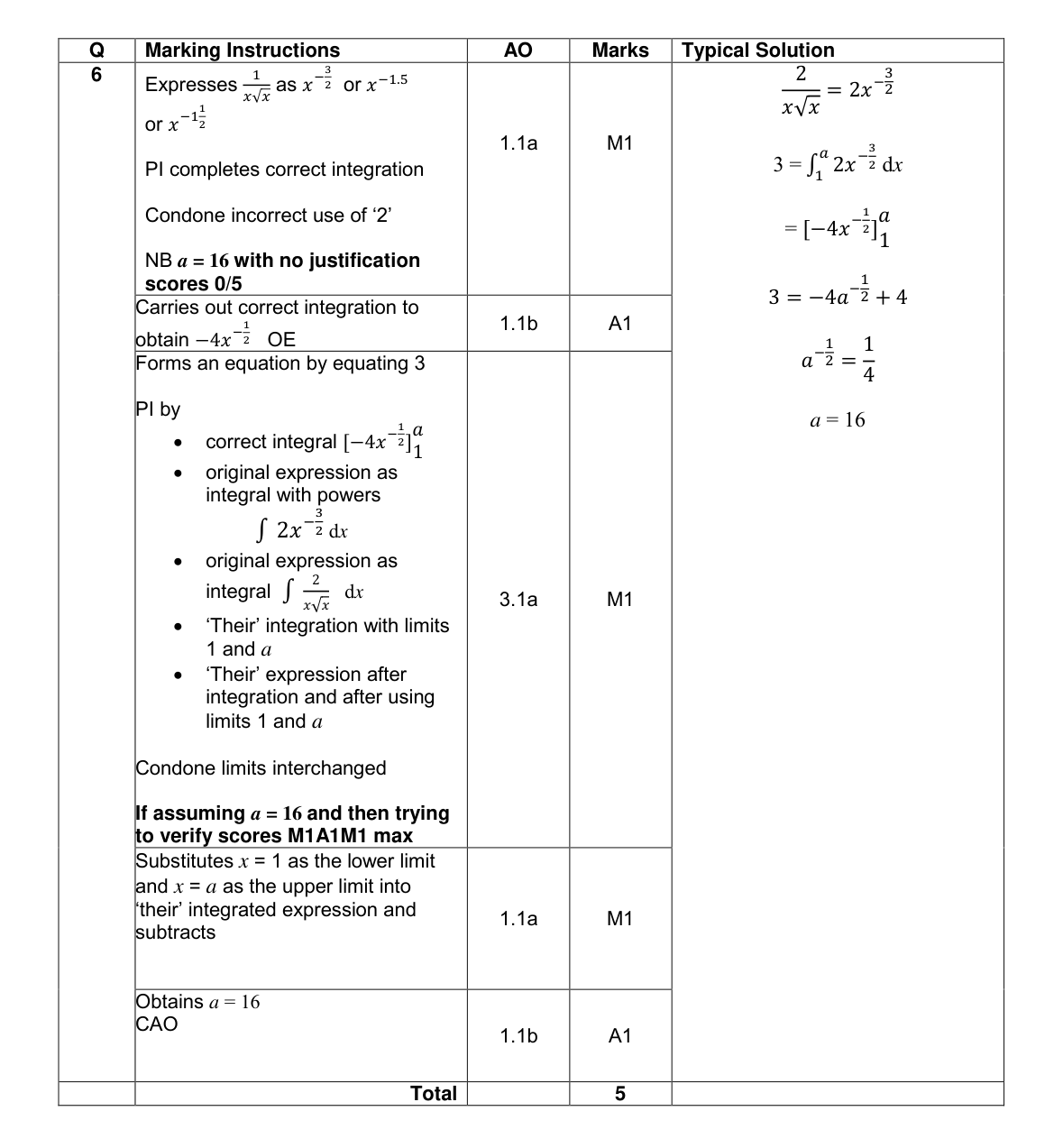 Mark scheme for Q6