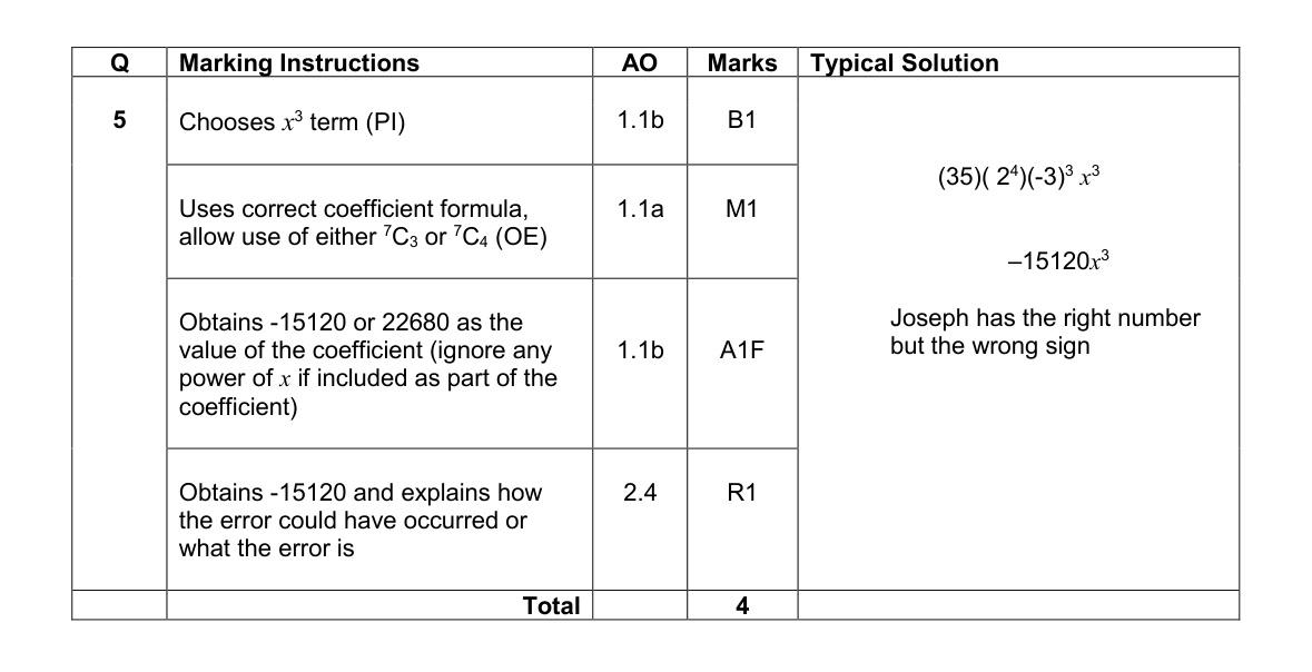 Mark scheme for Q5