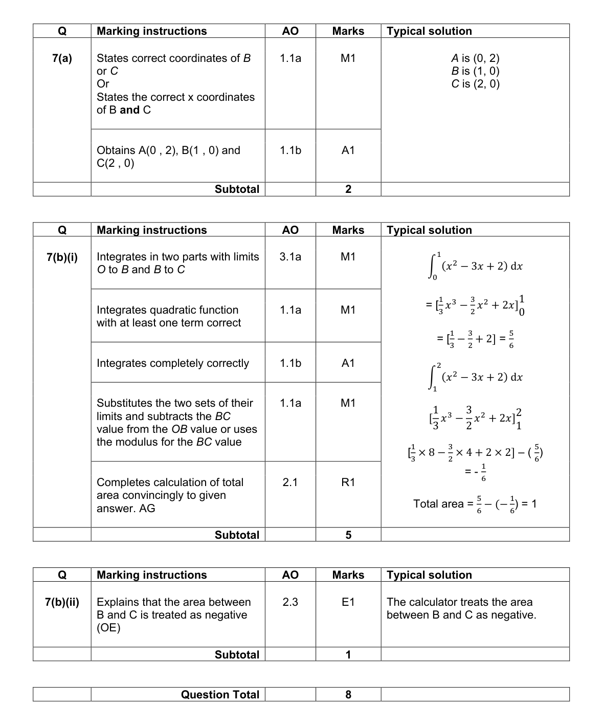 Mark scheme for Q7