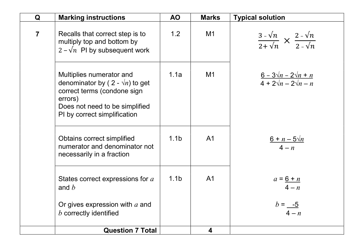 Mark scheme for Q7