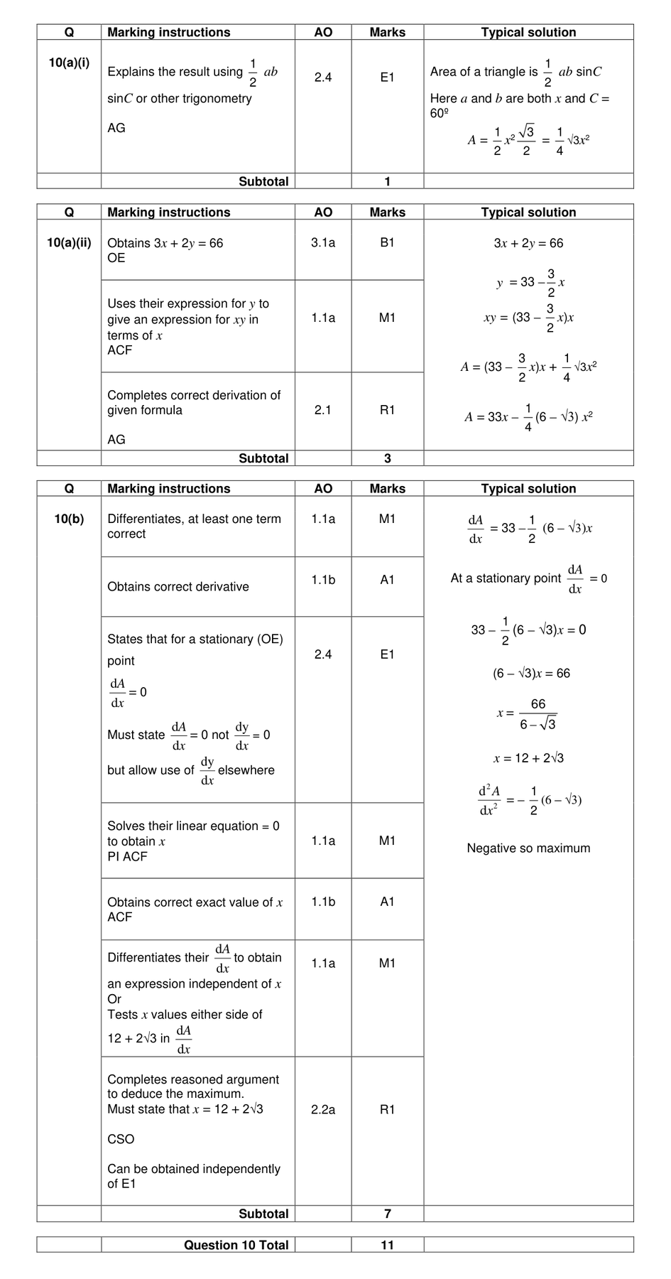 Mark scheme for Q10