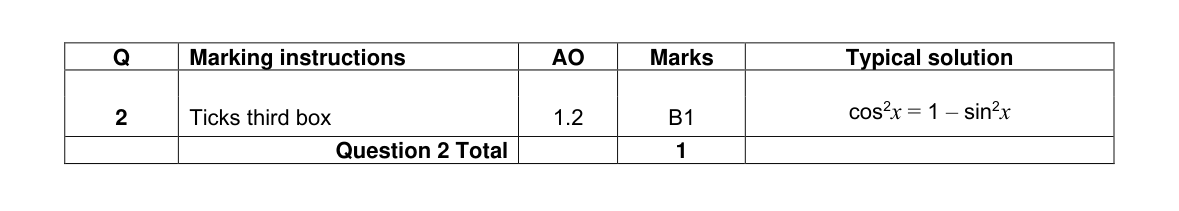 Mark scheme for Q2