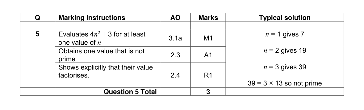 Mark scheme for Q5