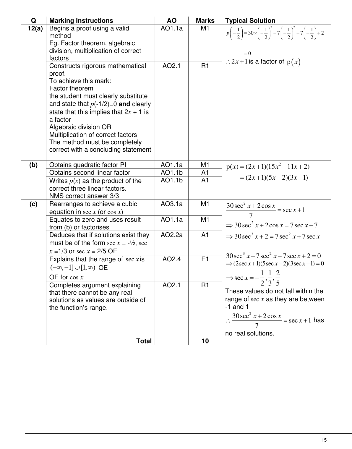 Mark scheme for Q12