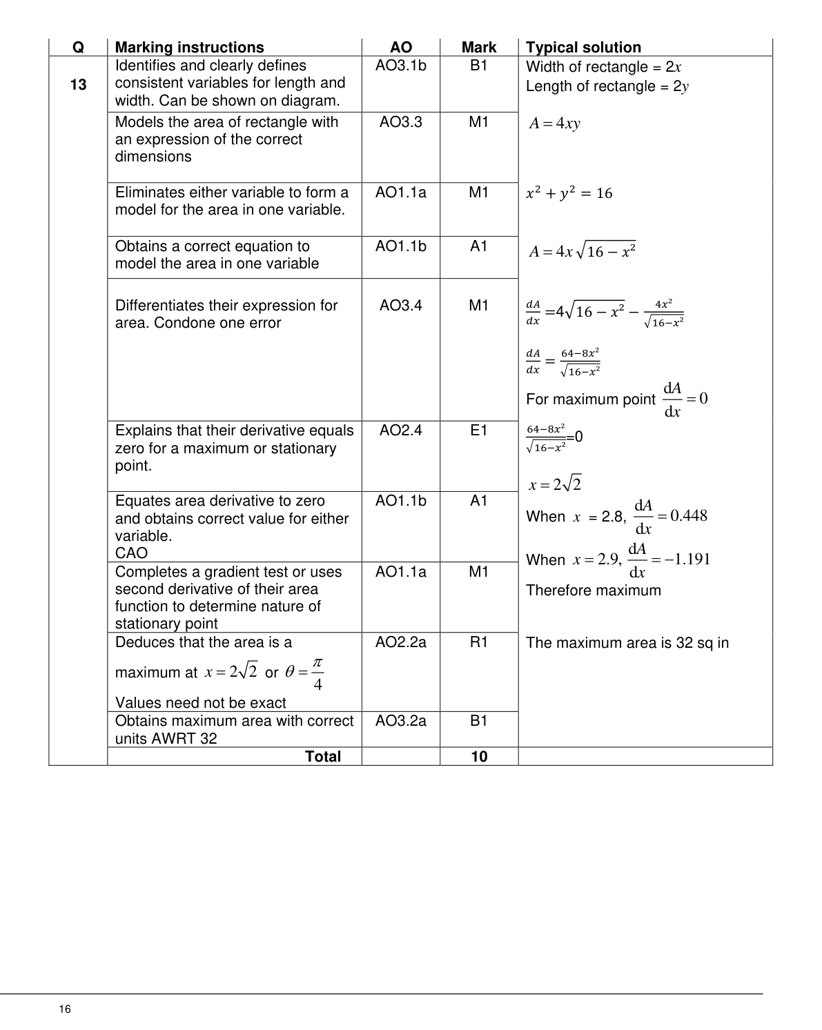 Mark scheme for Q13