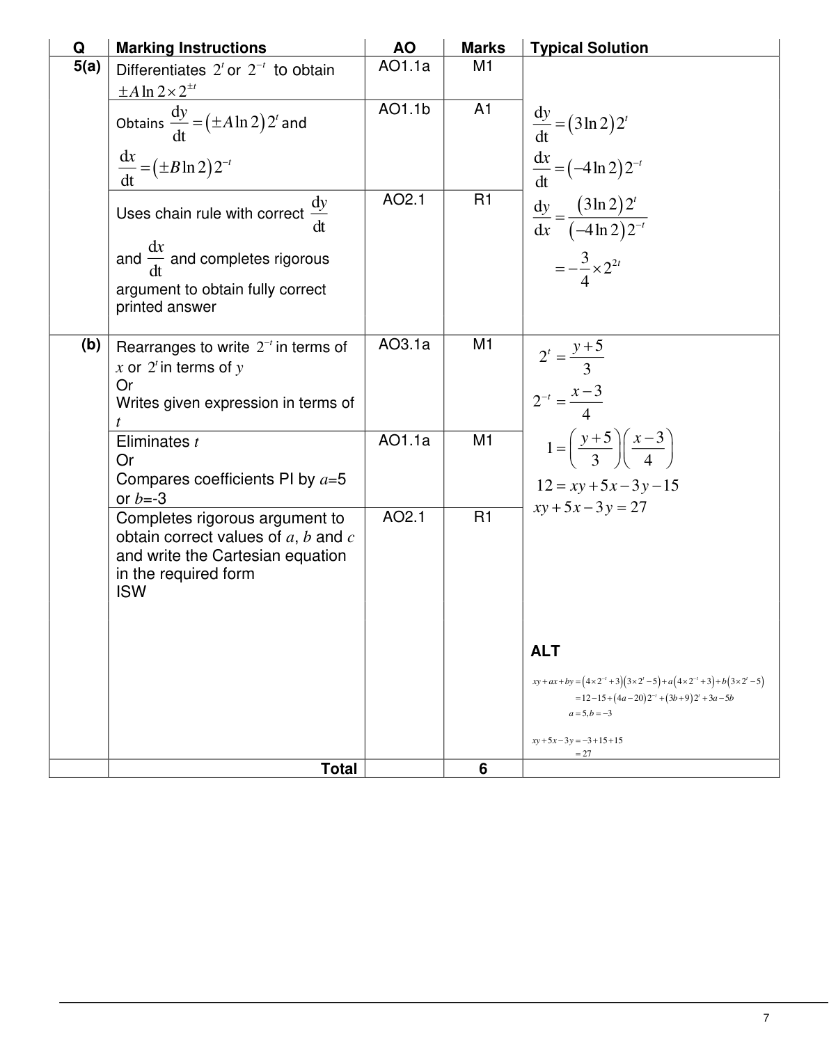 Mark scheme for Q5