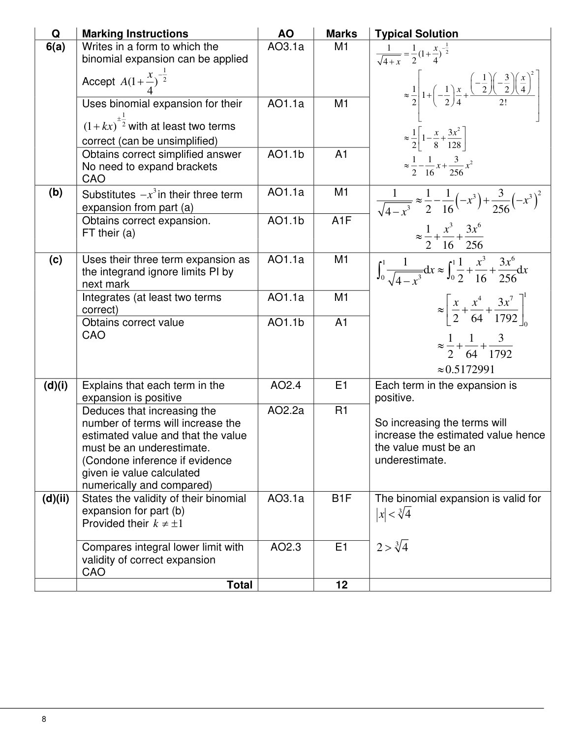 Mark scheme for Q6