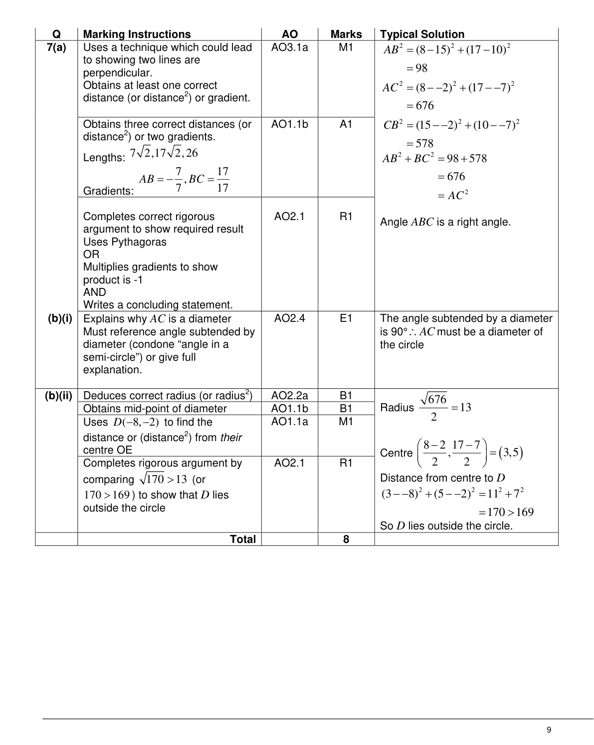 Mark scheme for Q7