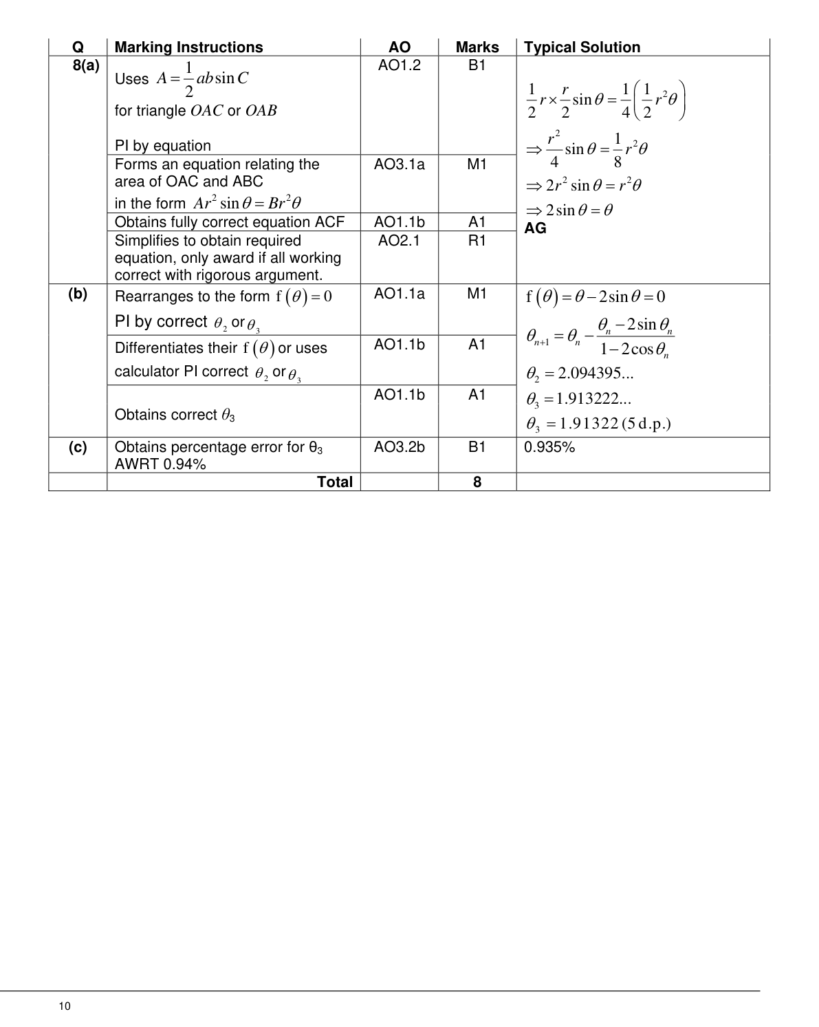 Mark scheme for Q8