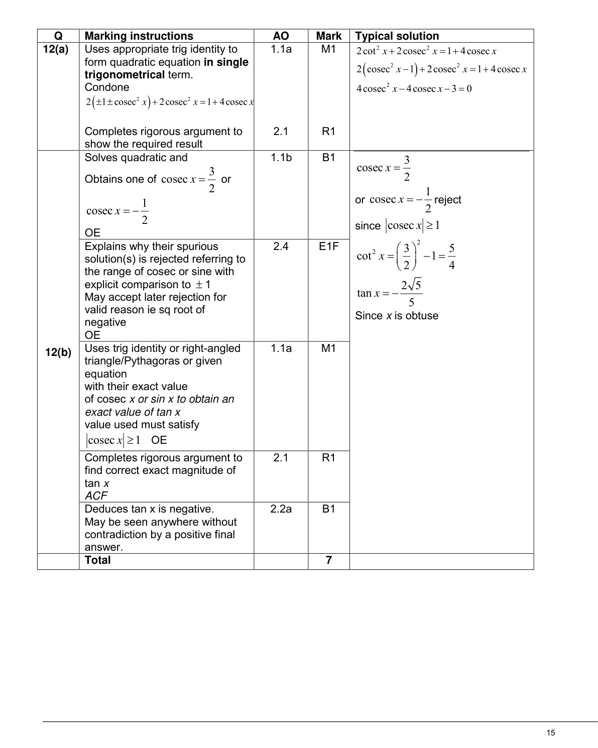 Mark scheme for Q12