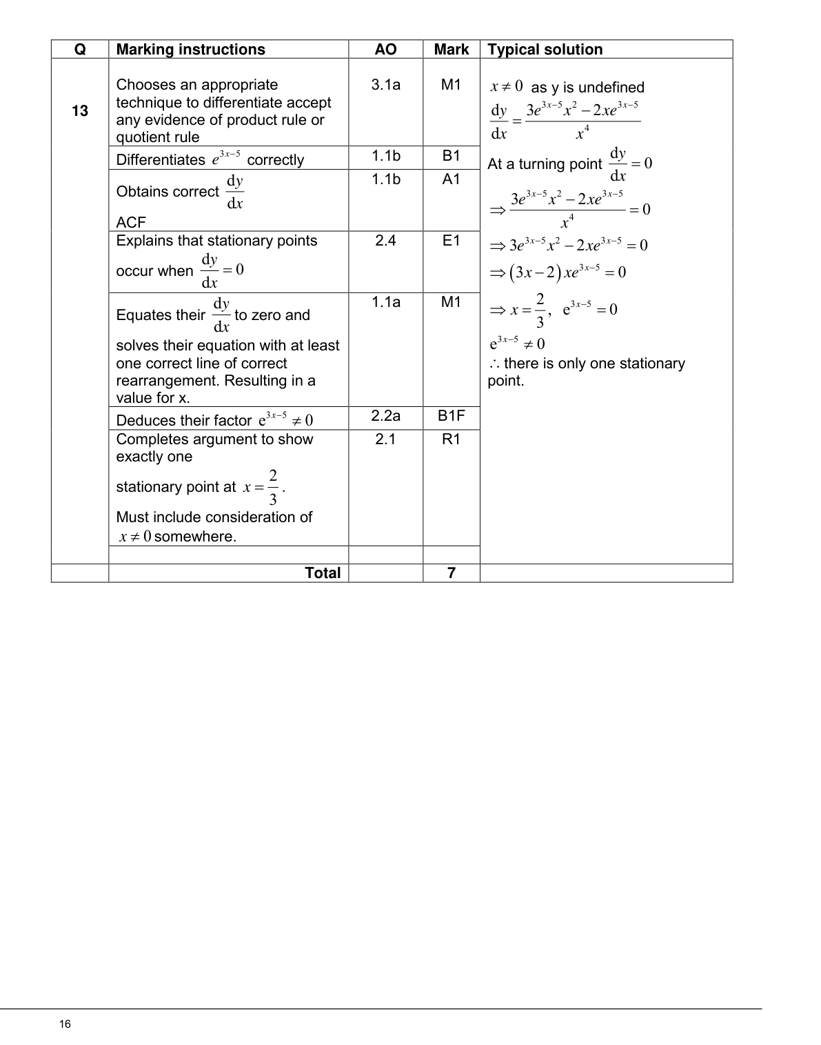 Mark scheme for Q13
