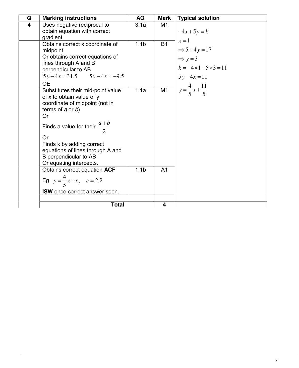 Mark scheme for Q4