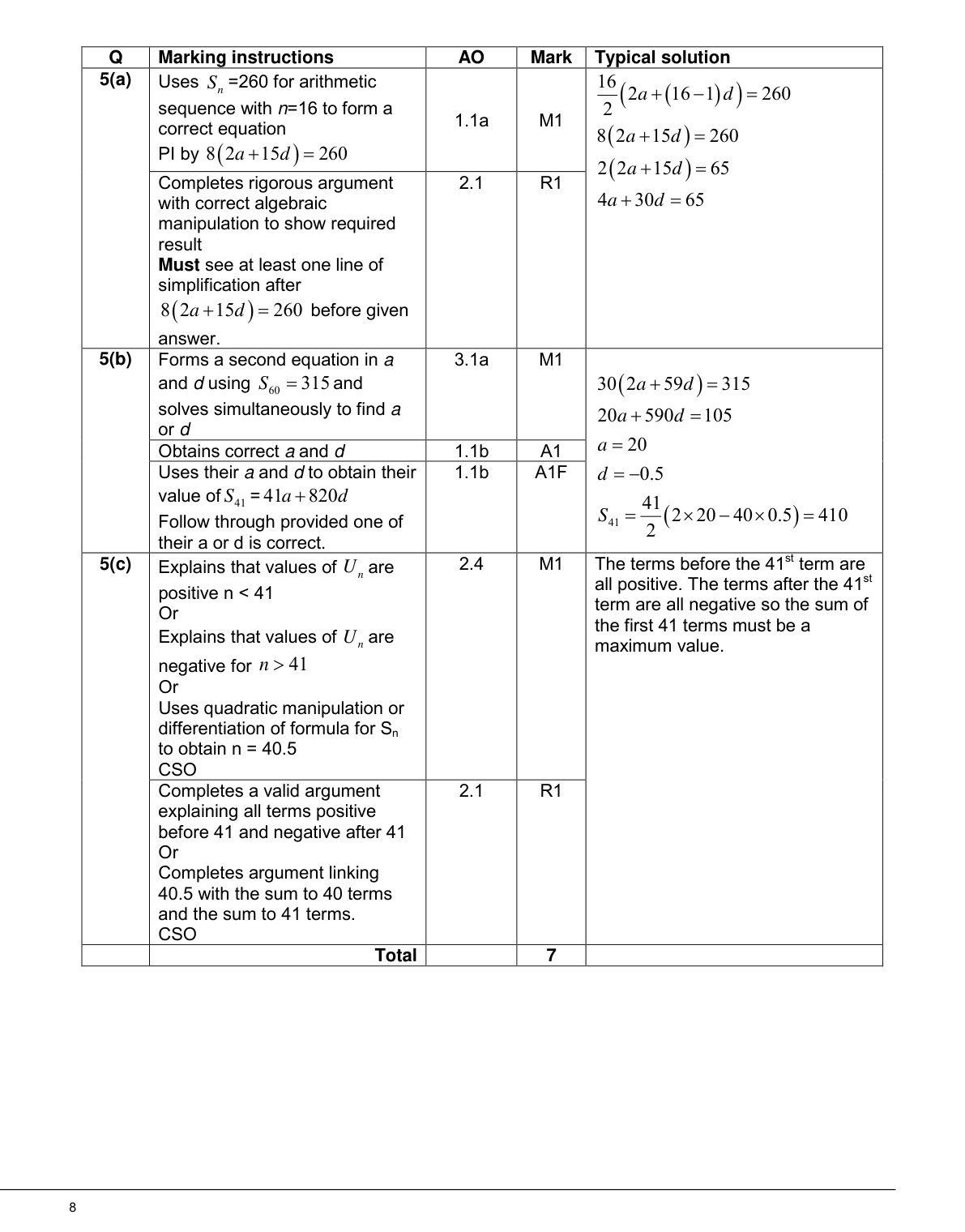 Mark scheme for Q5