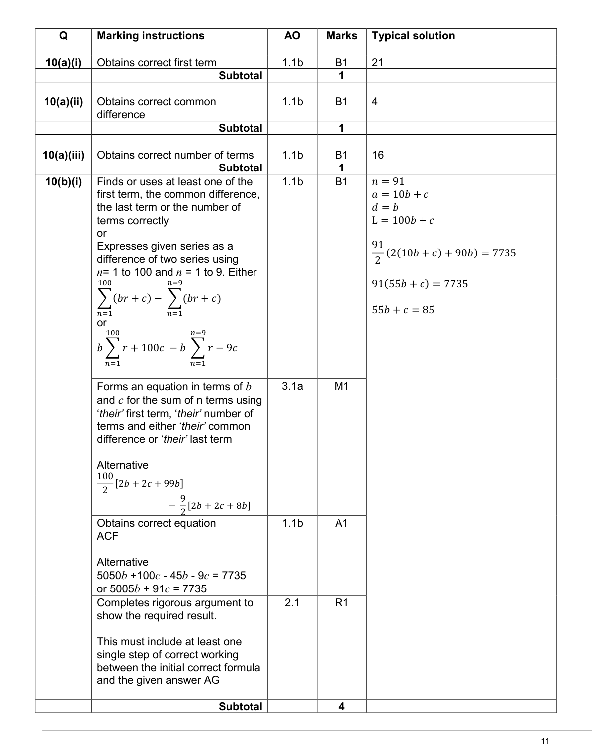 Mark scheme for Q10