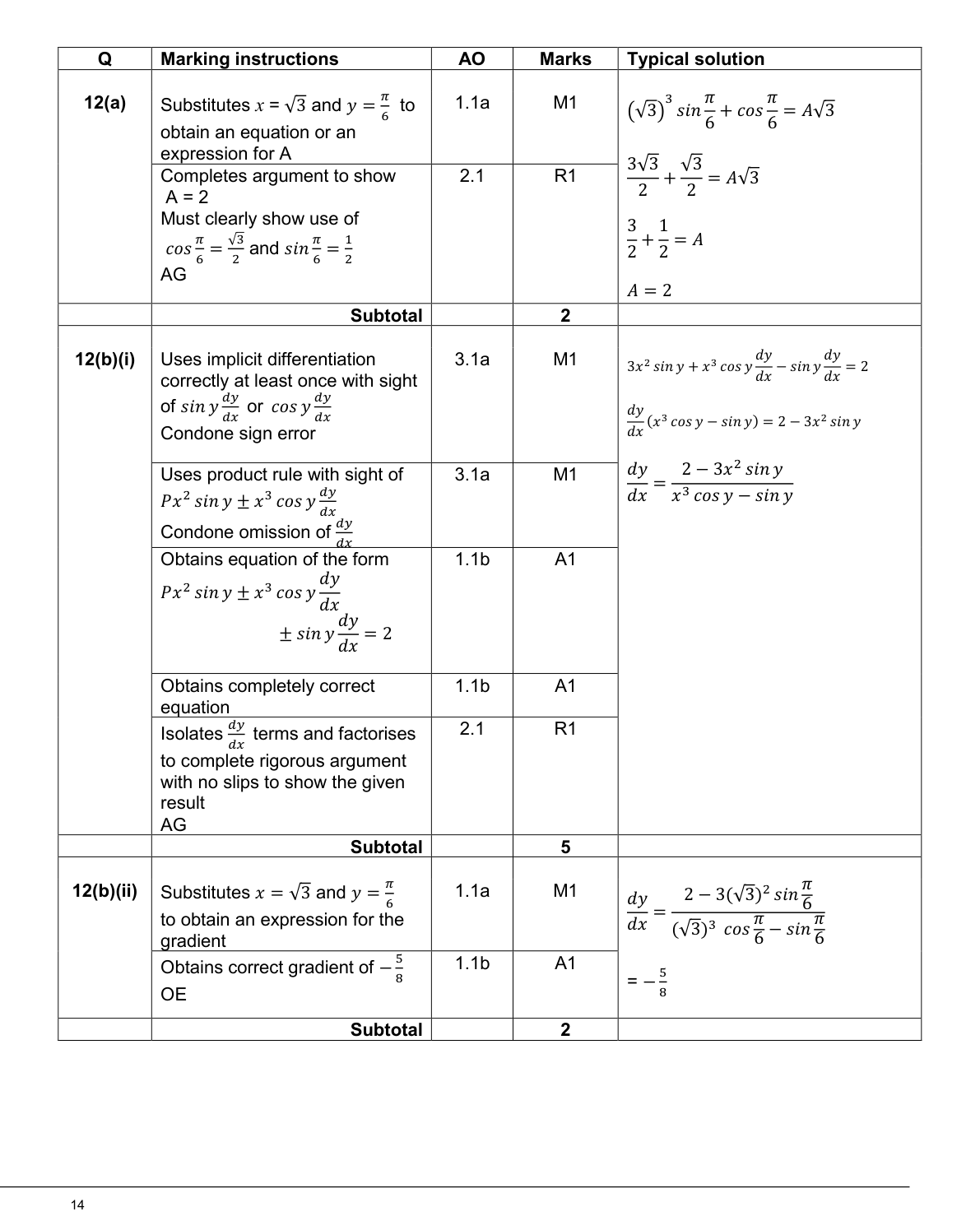 Mark scheme for Q12