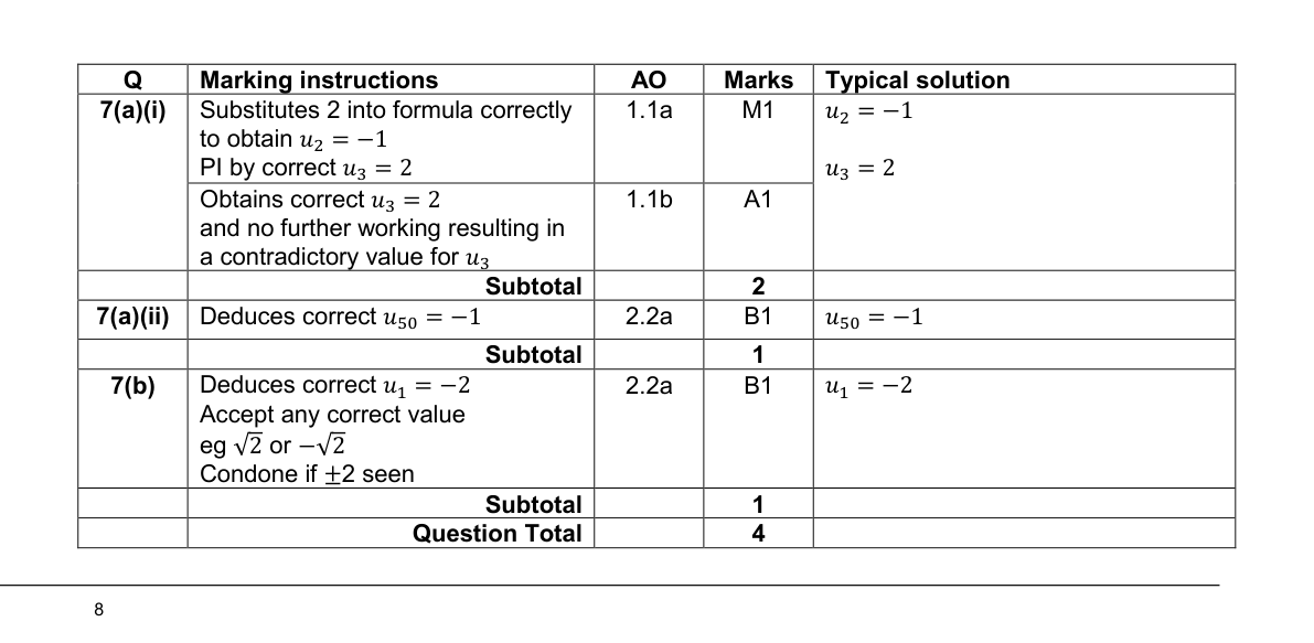 Mark scheme for Q7