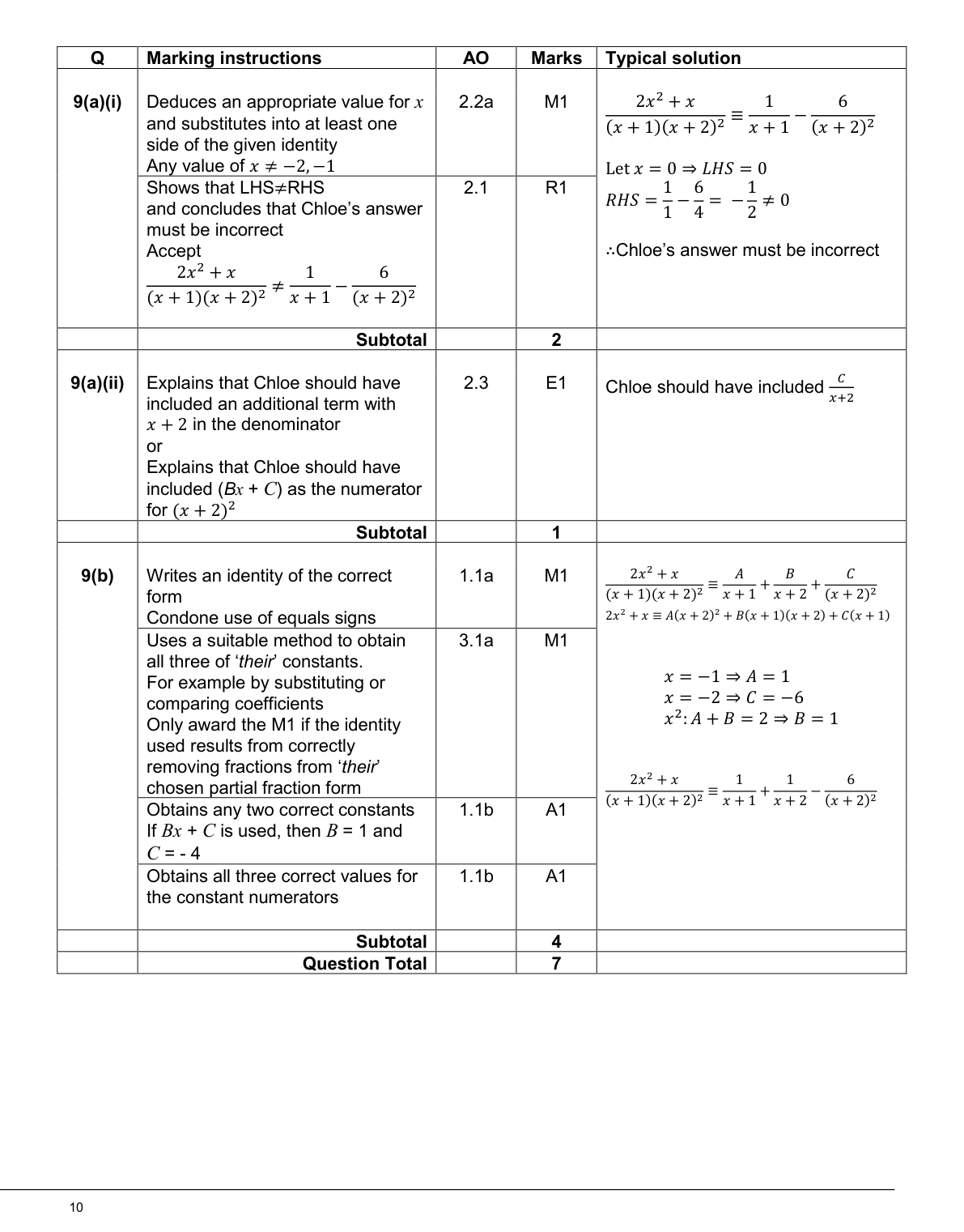 Mark scheme for Q9