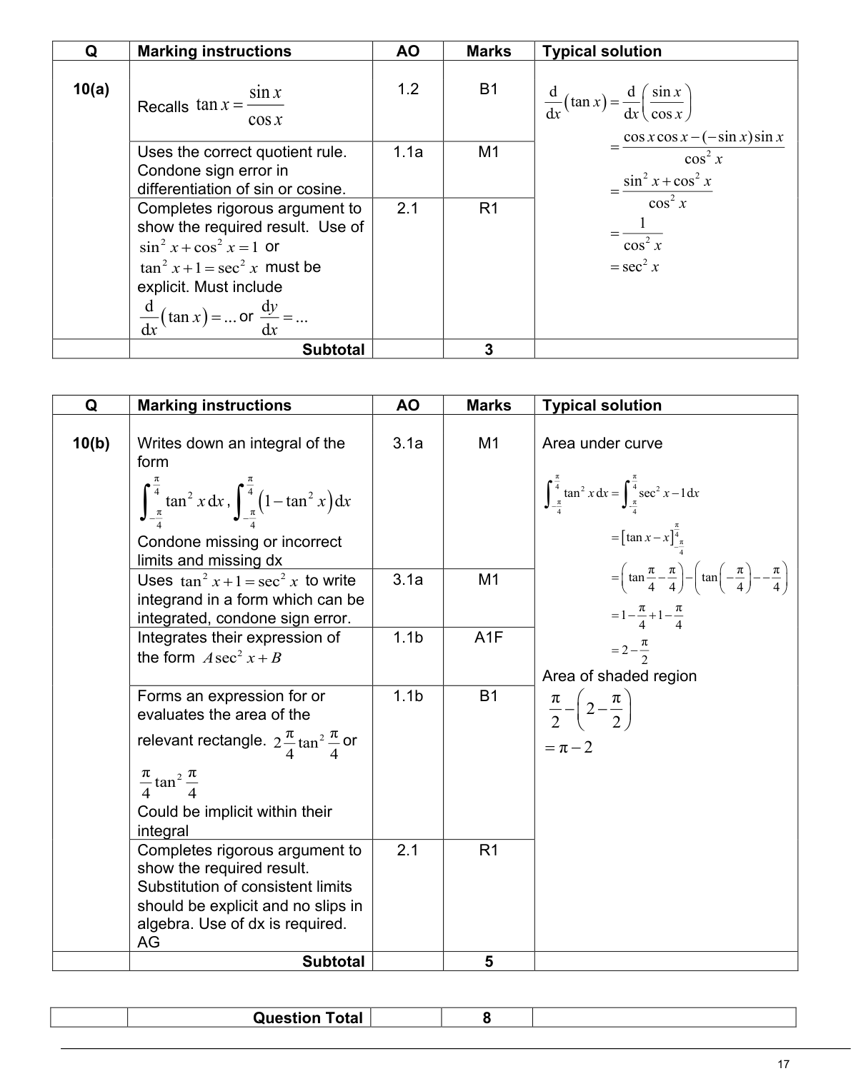 Mark scheme for Q10