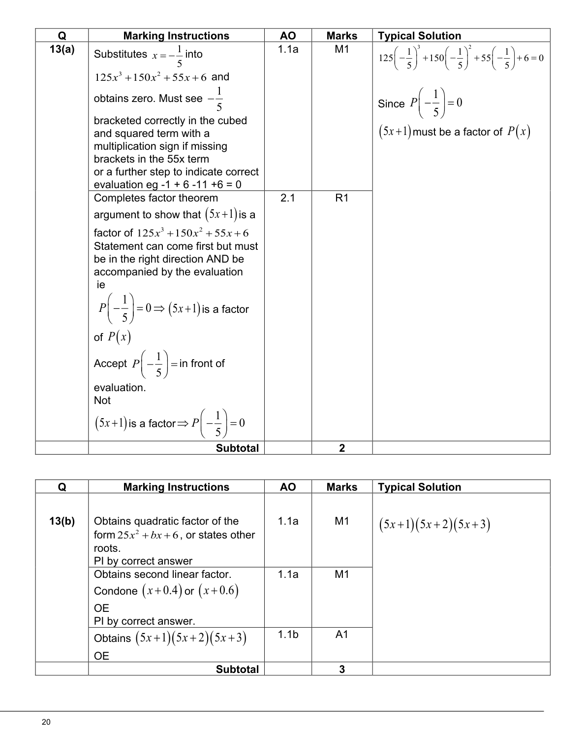 Mark scheme for Q13