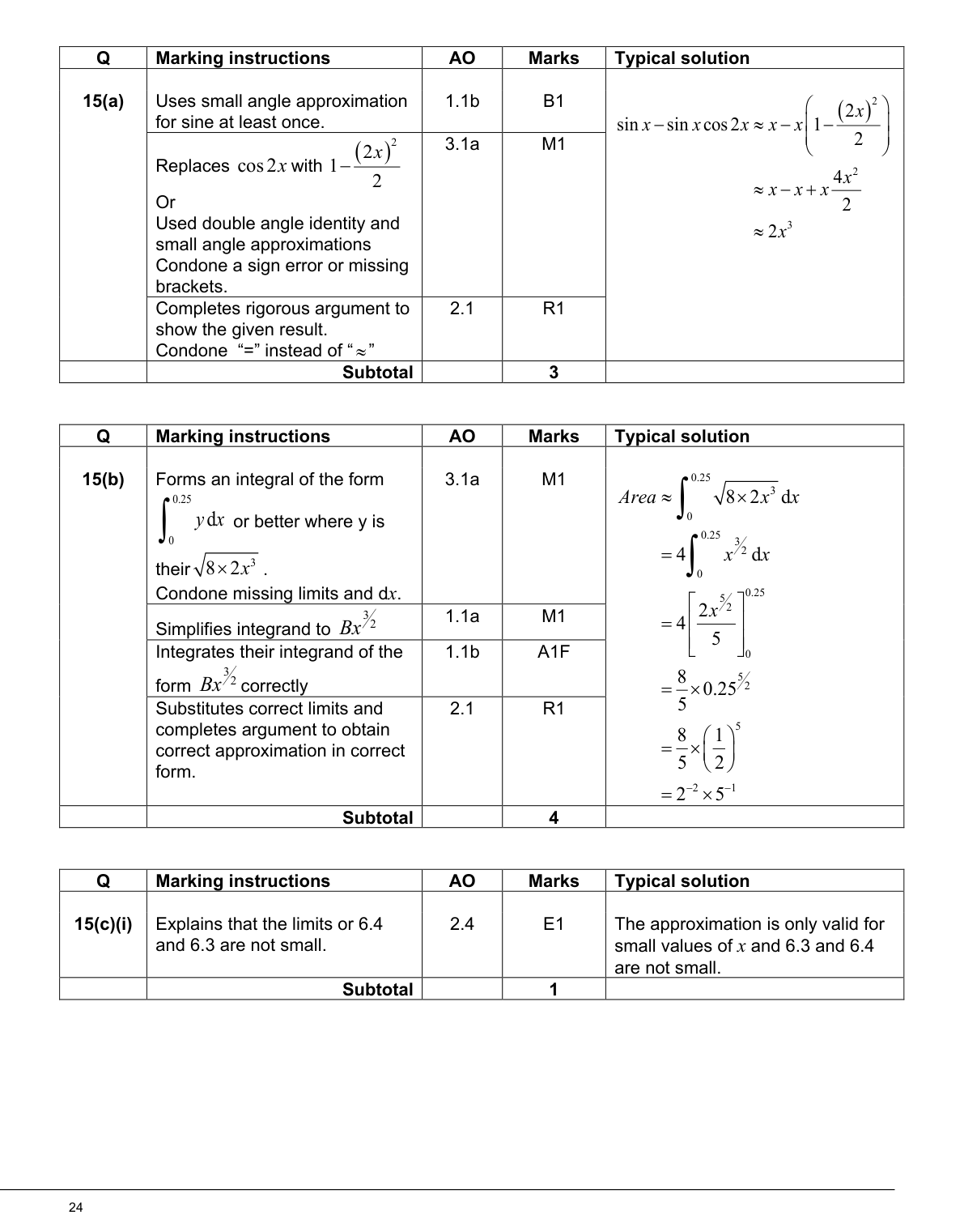 Mark scheme for Q15