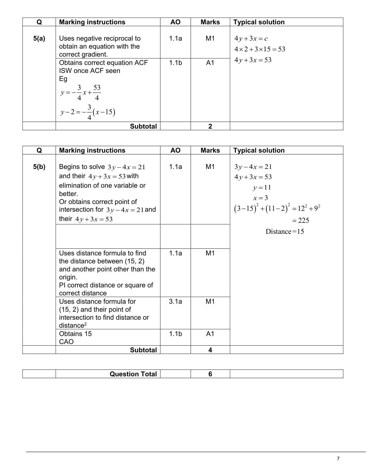 Mark scheme for Q5