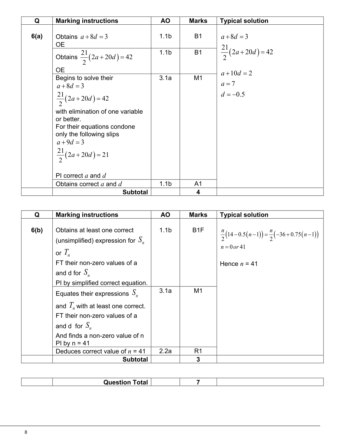 Mark scheme for Q6