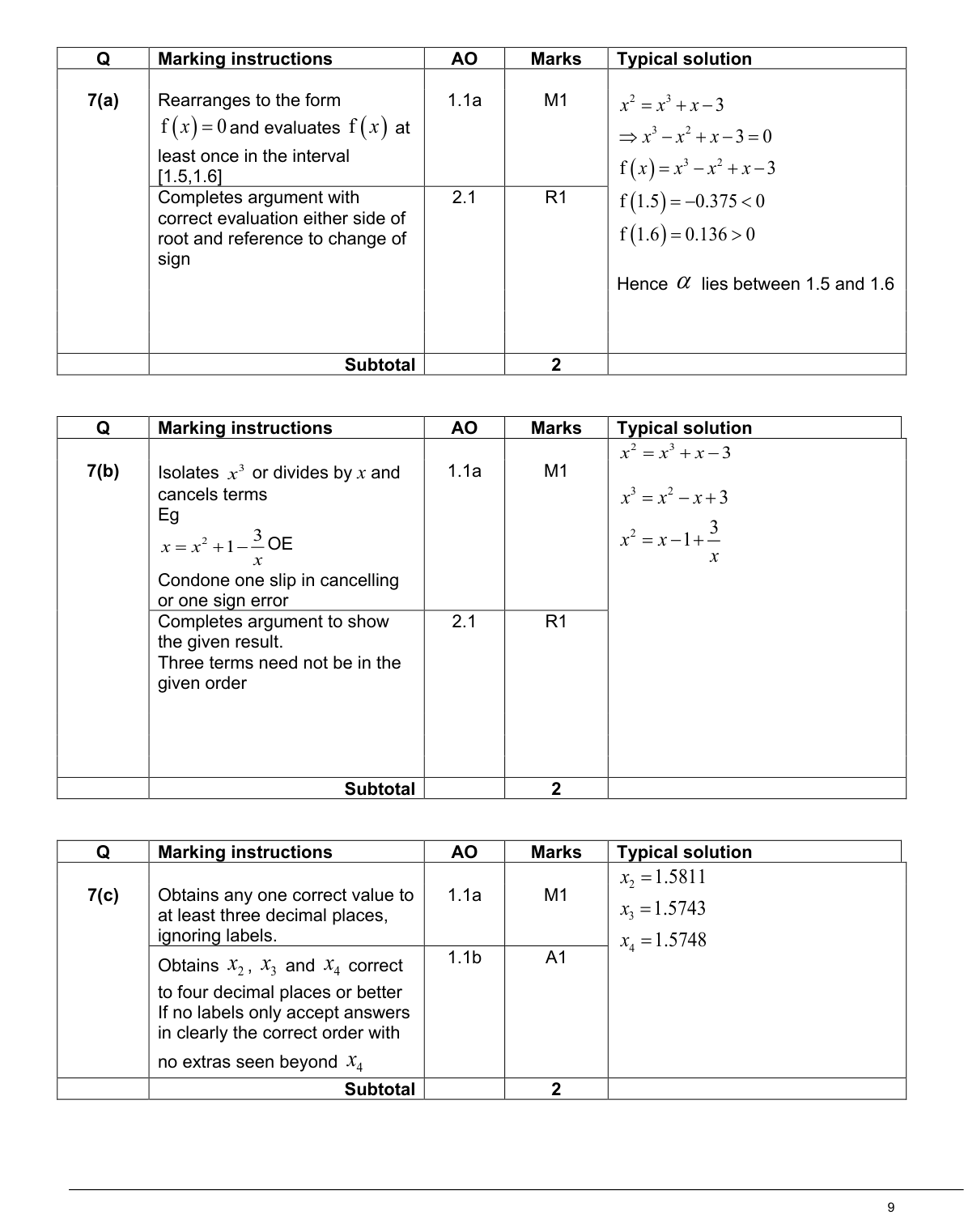 Mark scheme for Q7