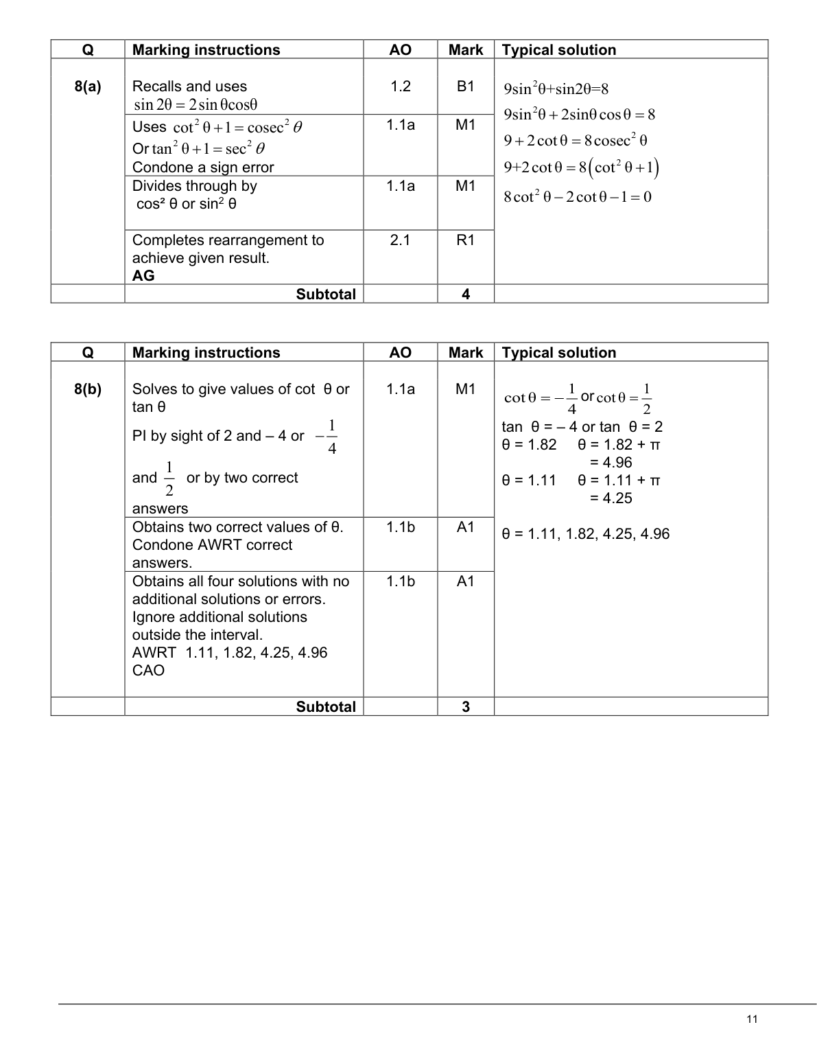 Mark scheme for Q8