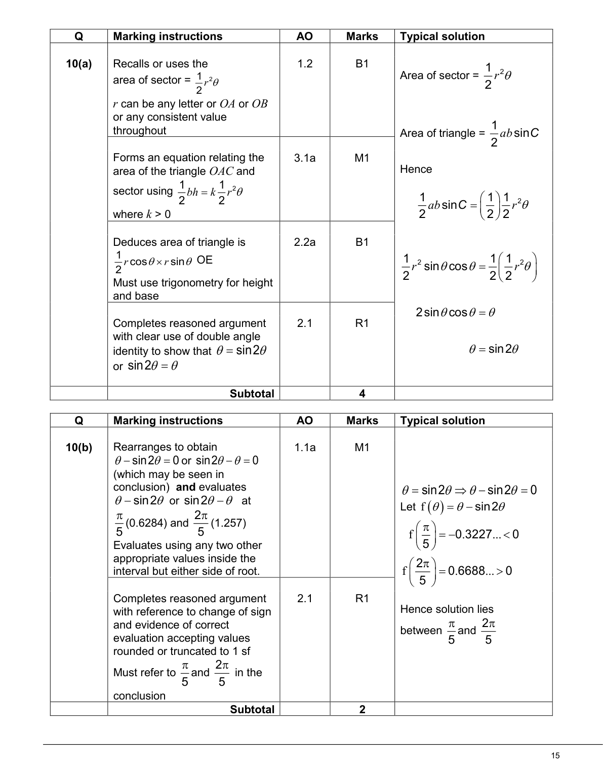 Mark scheme for Q10