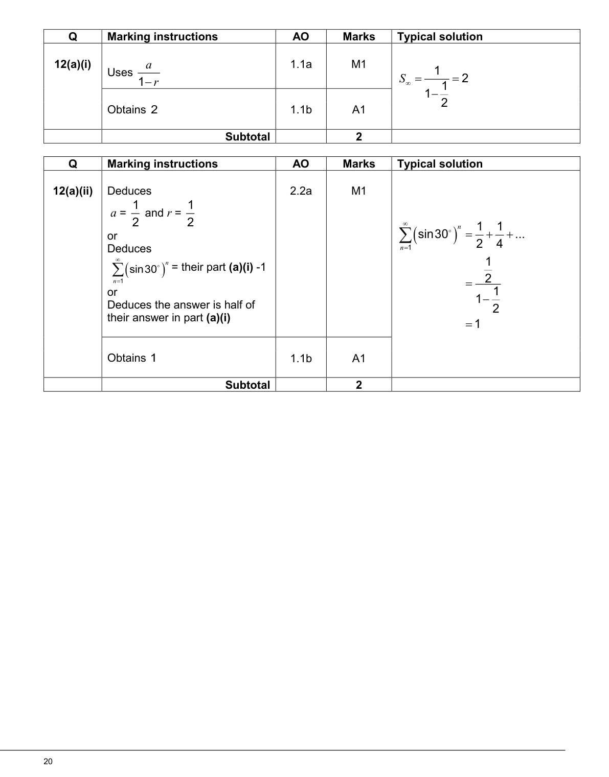 Mark scheme for Q12
