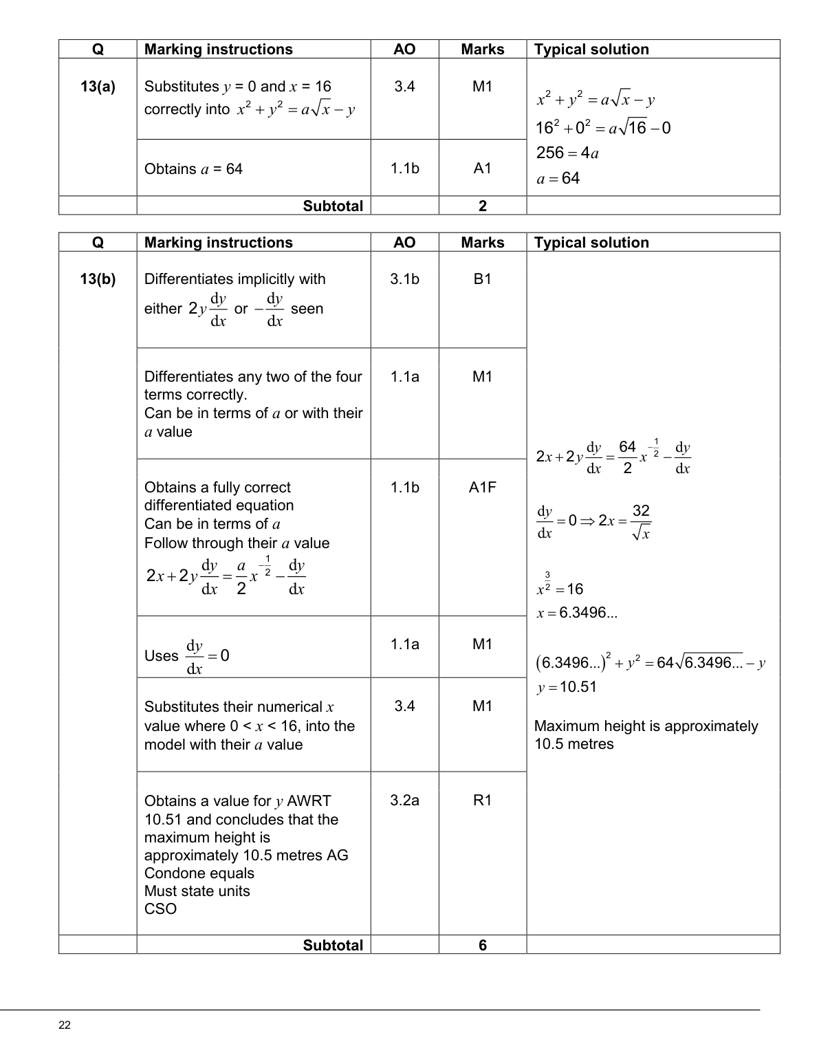 Mark scheme for Q13