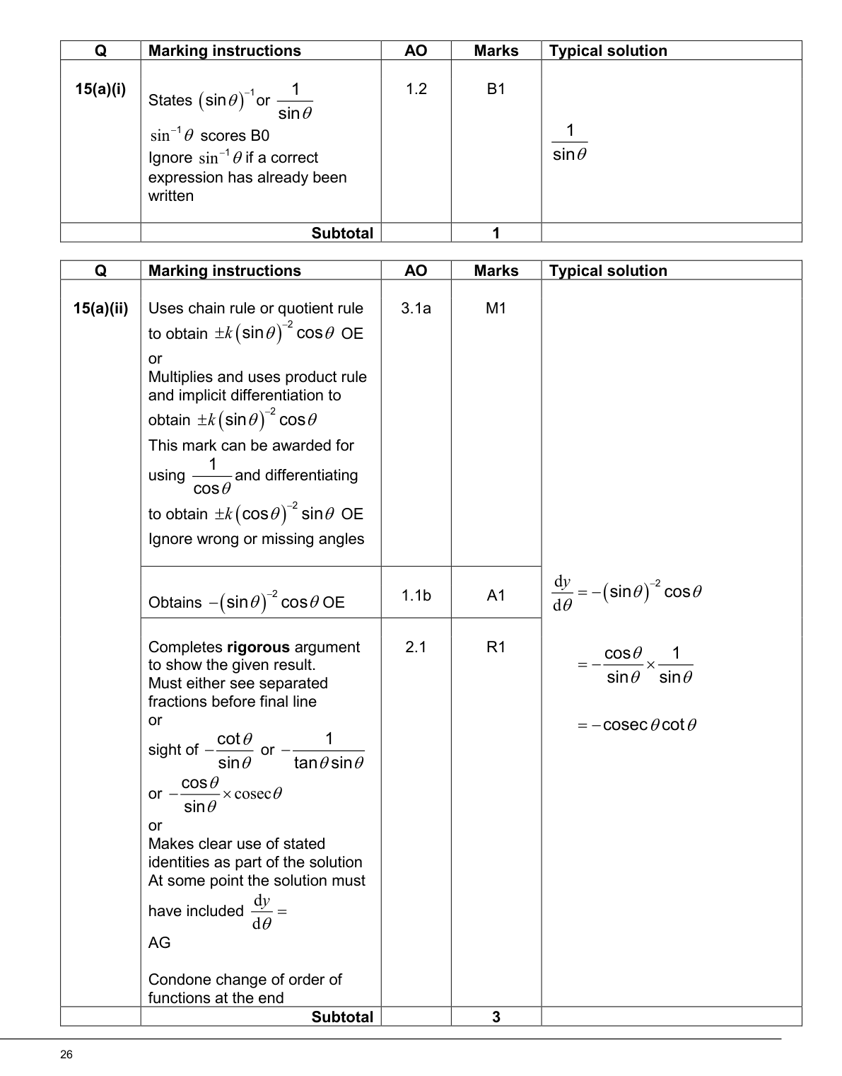 Mark scheme for Q15