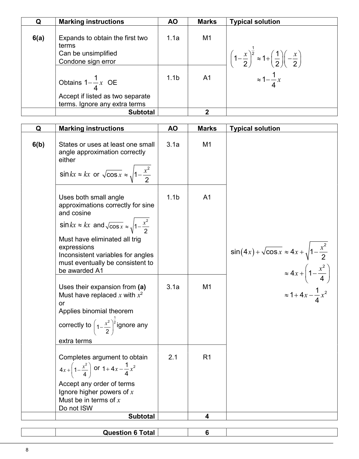 Mark scheme for Q6