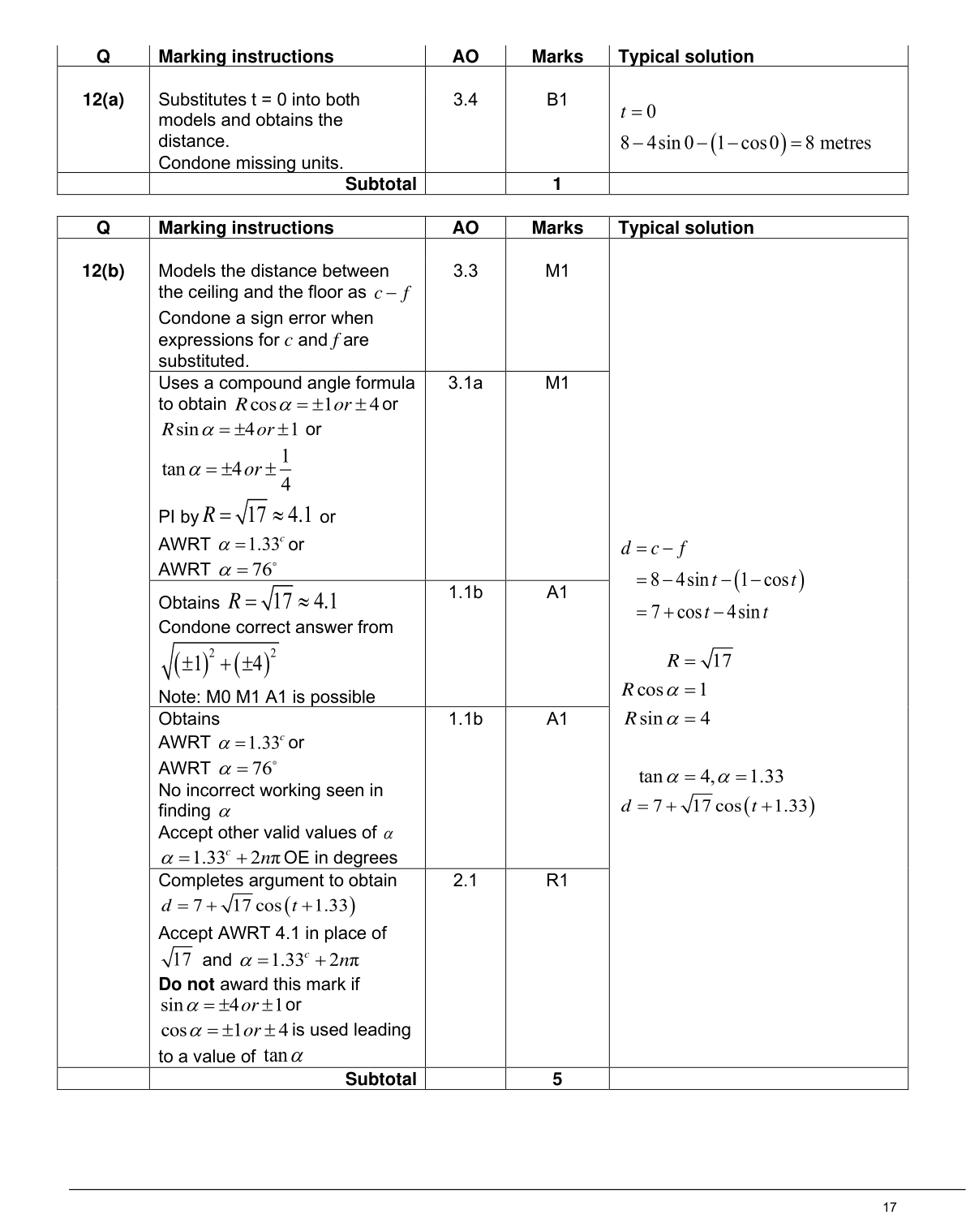 Mark scheme for Q12